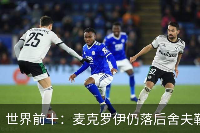 世界前十：麦克罗伊仍落后舍夫勒 罗斯升至第四